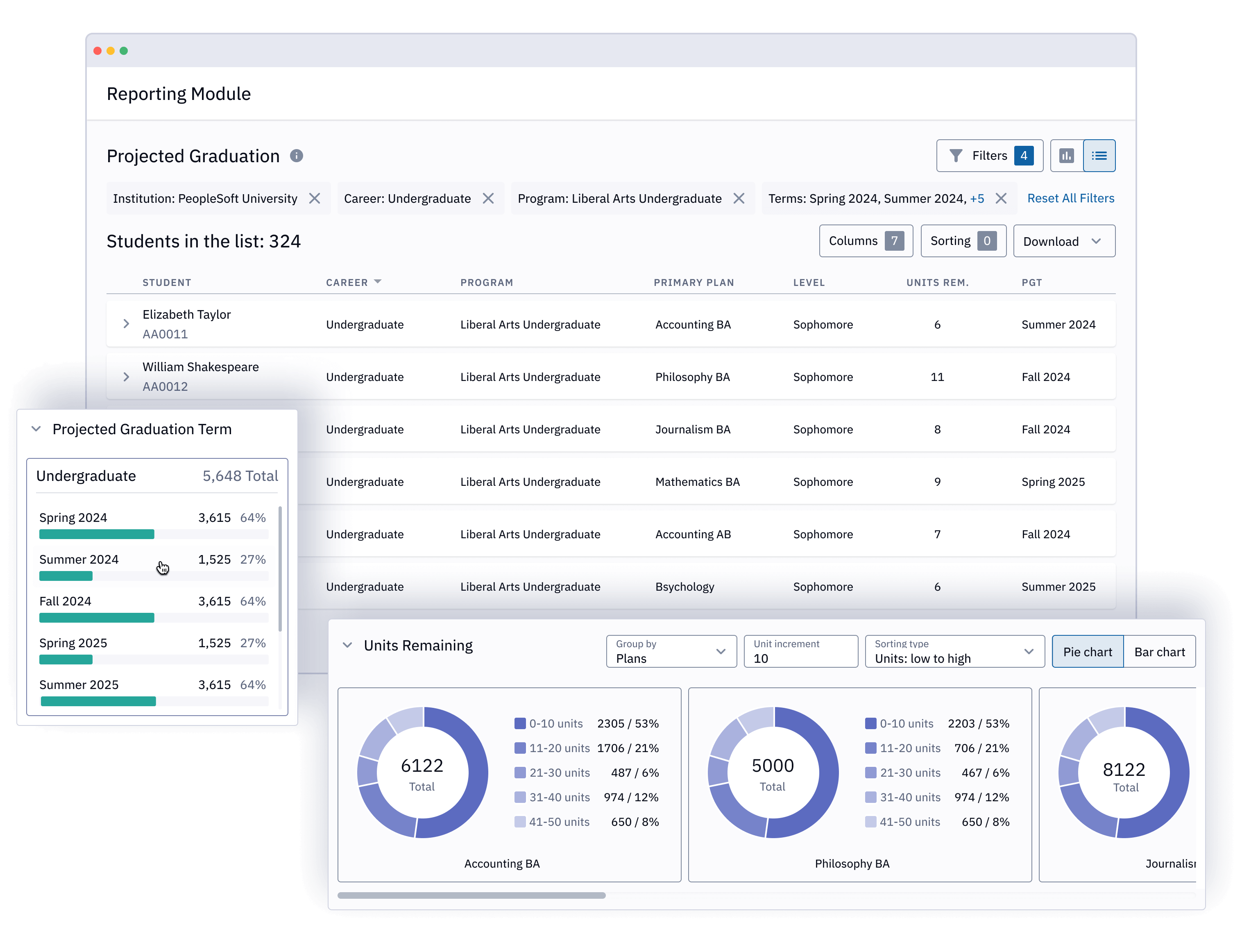 Product Interface image