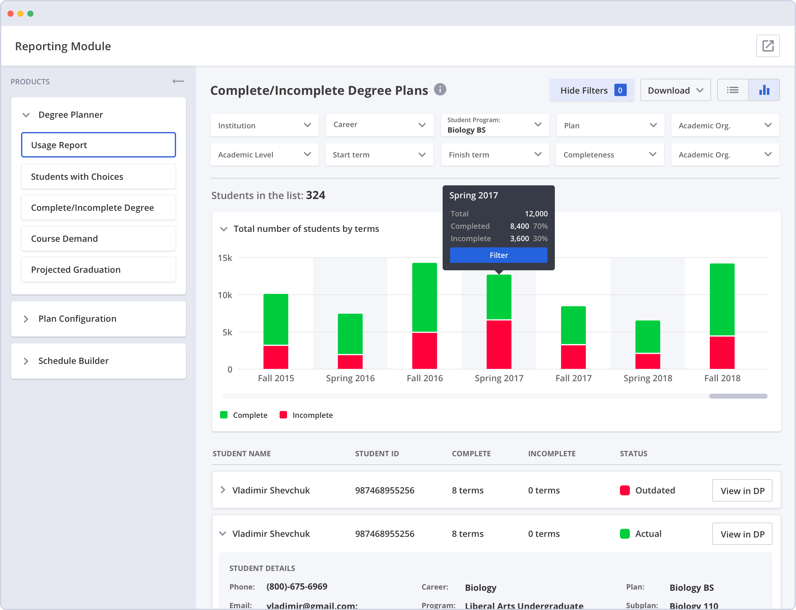 Degree Planner HighPoint Technology